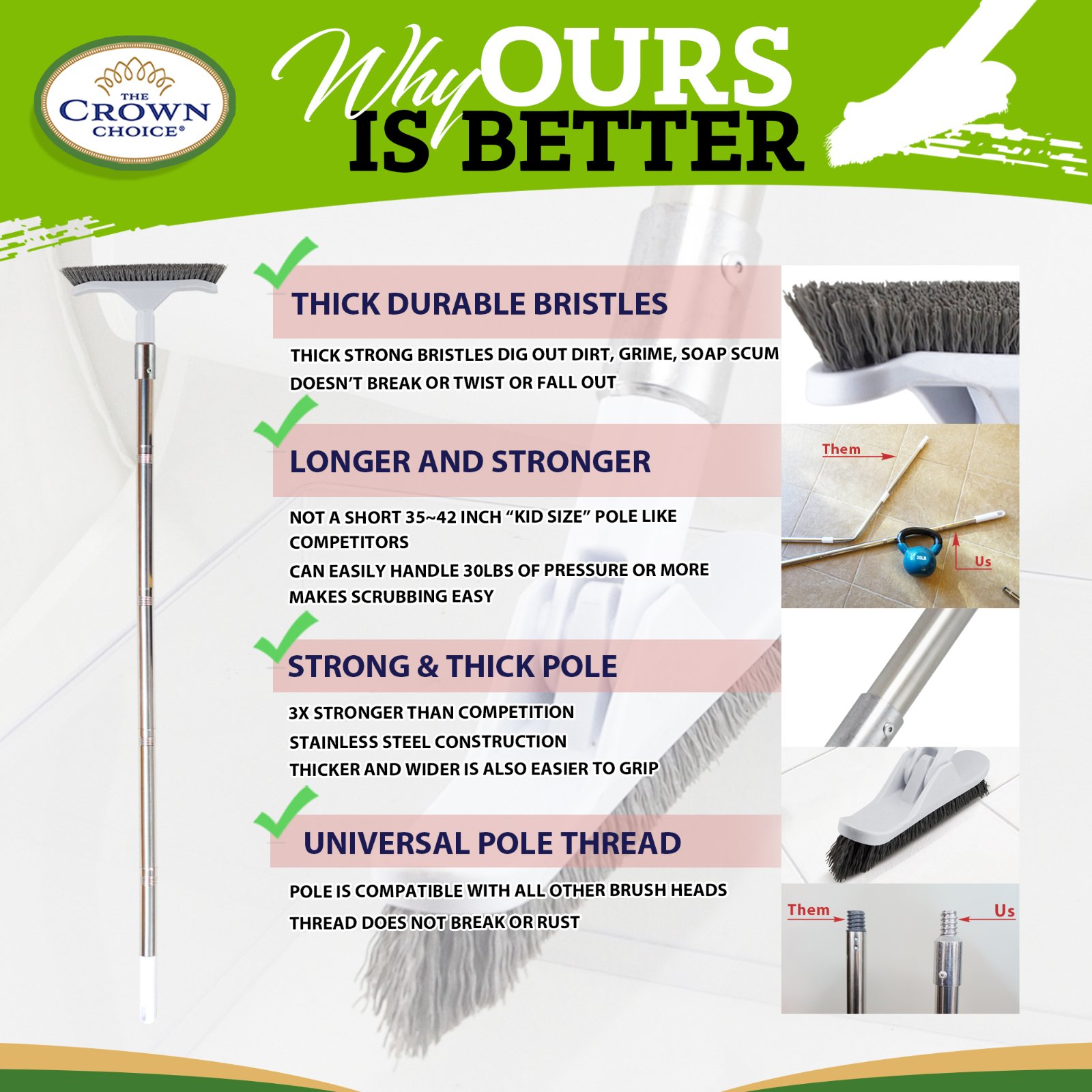 ✓ Buy Online Grout Brush - Deep Grout Cleaning Brush - The Crown Choice.  Free shipping.
