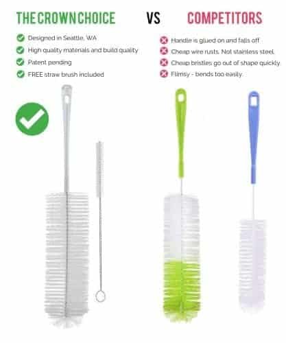 How to Clean Hummingbird Feeders: A Step by Step Guide 8 17" LONG Bottle Brush & Straw Brush Set for Beer Bottle Cleaner, Thermos Bottlebrush, Carboy Gallon, Kombucha