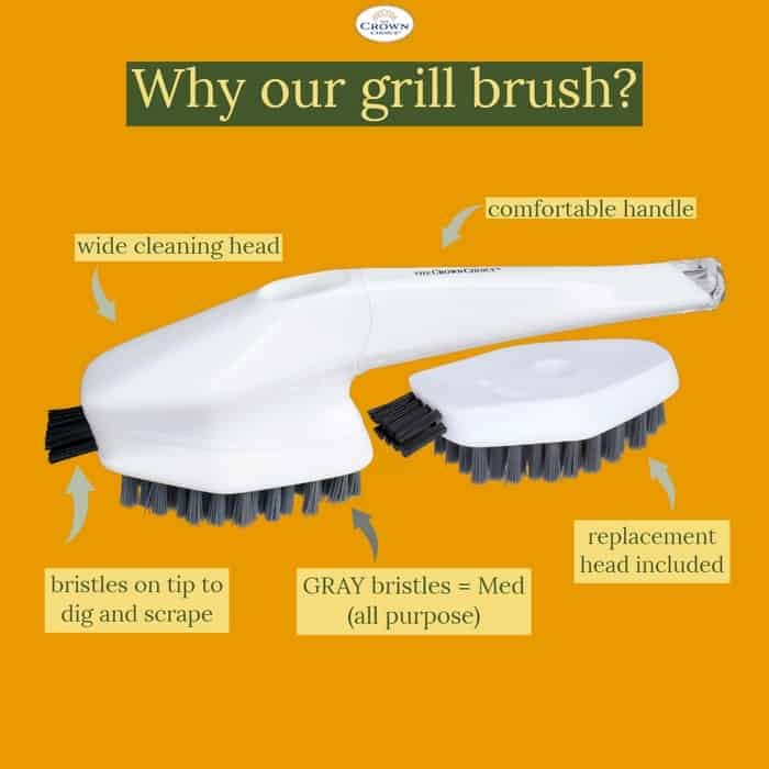 How to Clean George Foreman Grill - 2021 Complete Guide 5 How to Clean George Foreman Grill - 2021 Complete Guide 2